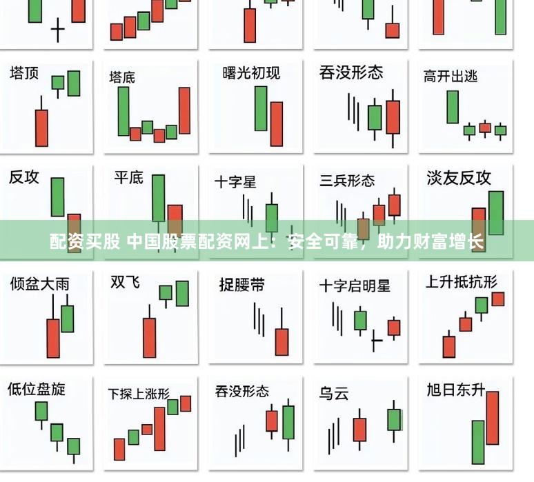 配资买股 中国股票配资网上：安全可靠，助力财富增长