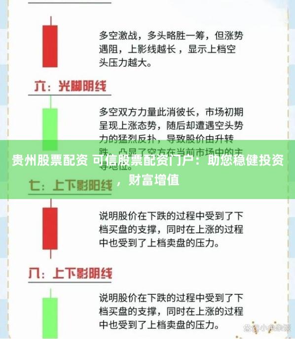 贵州股票配资 可信股票配资门户：助您稳健投资，财富增值