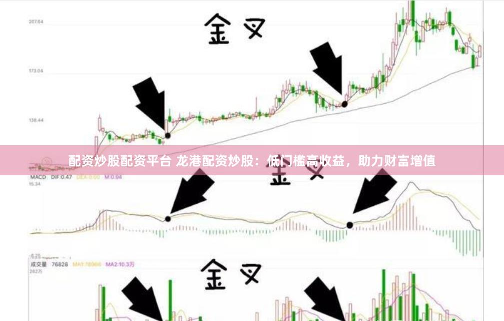 配资炒股配资平台 龙港配资炒股：低门槛高收益，助力财富增值