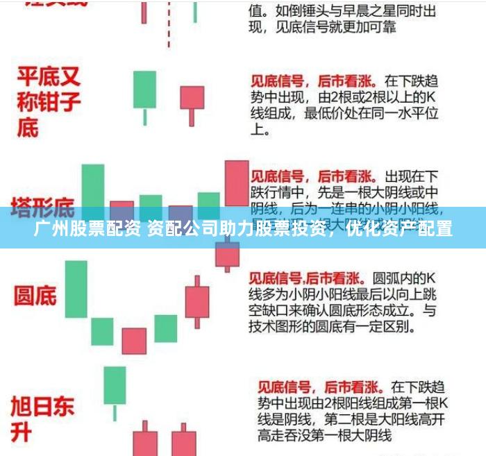 广州股票配资 资配公司助力股票投资，优化资产配置