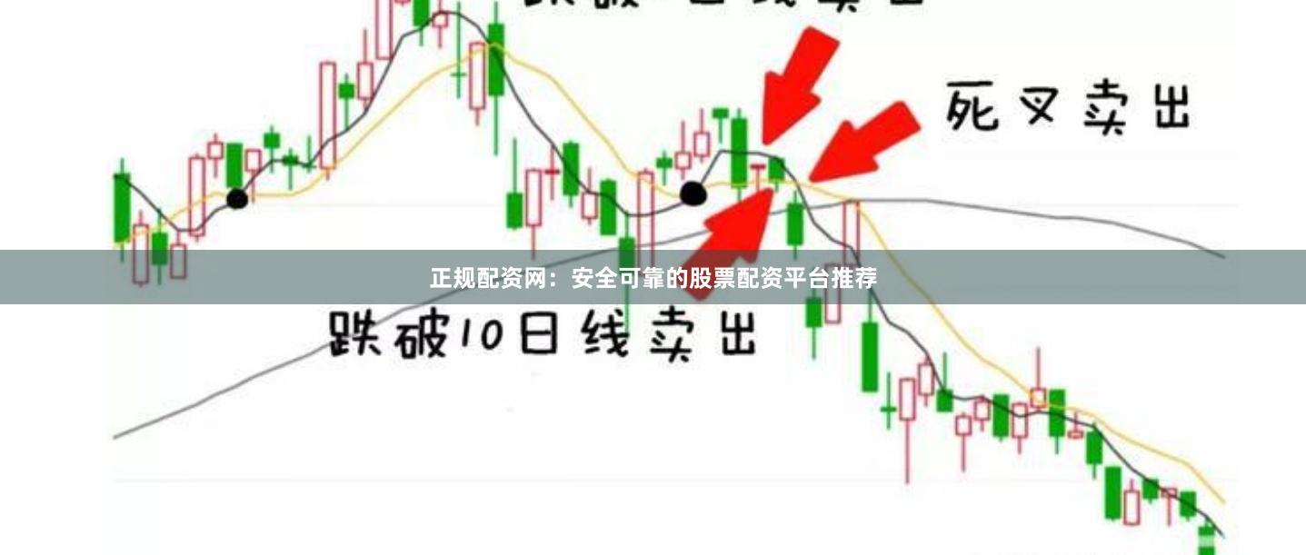 正规配资网：安全可靠的股票配资平台推荐