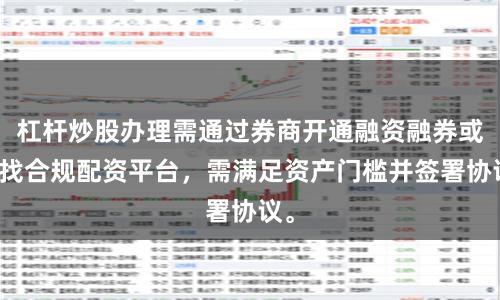 杠杆炒股办理需通过券商开通融资融券或寻找合规配资平台，需满足资产门槛并签署协议。